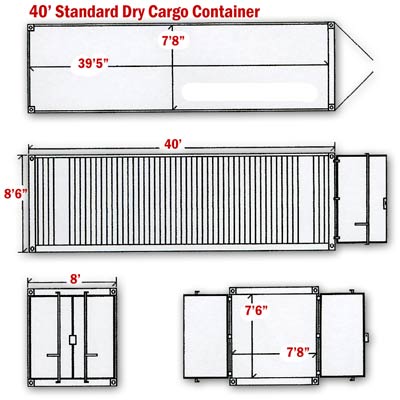 Standard Container Dimensions